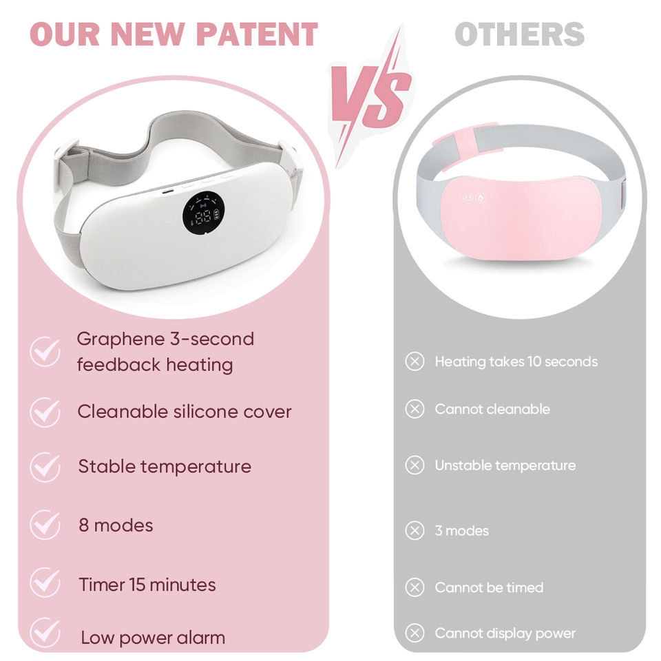 Ceinture chauffante anti-douleurs menstruelles